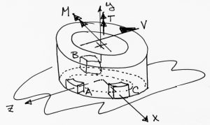 technical drawing from mechanics of materials course